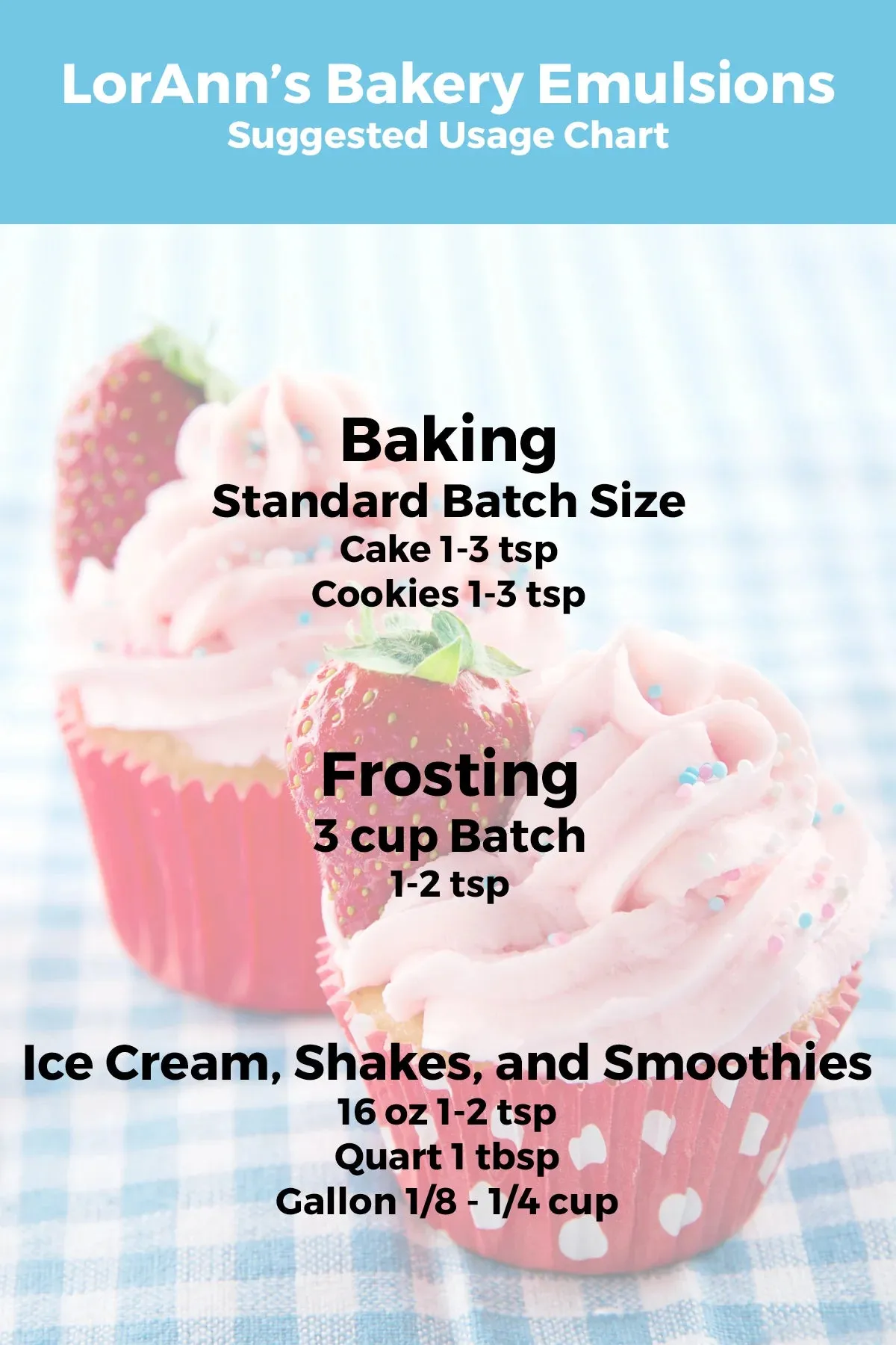 Red Velvet Bakery Emulsion - 4 oz. - 16 oz. - 1 Gallon - 5 Gallons - Bakery Emulsions Canada