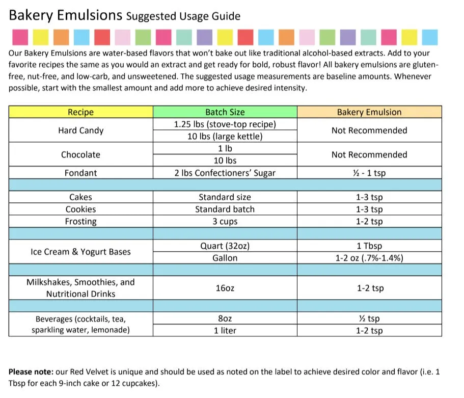 Red Velvet Bakery Emulsion - 4 oz. - 16 oz. - 1 Gallon - 5 Gallons - Bakery Emulsions Canada