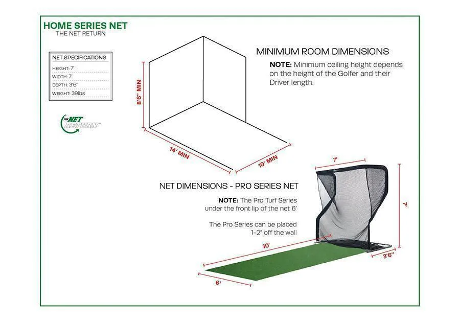 SkyTrak  Home Golf Simulator Package